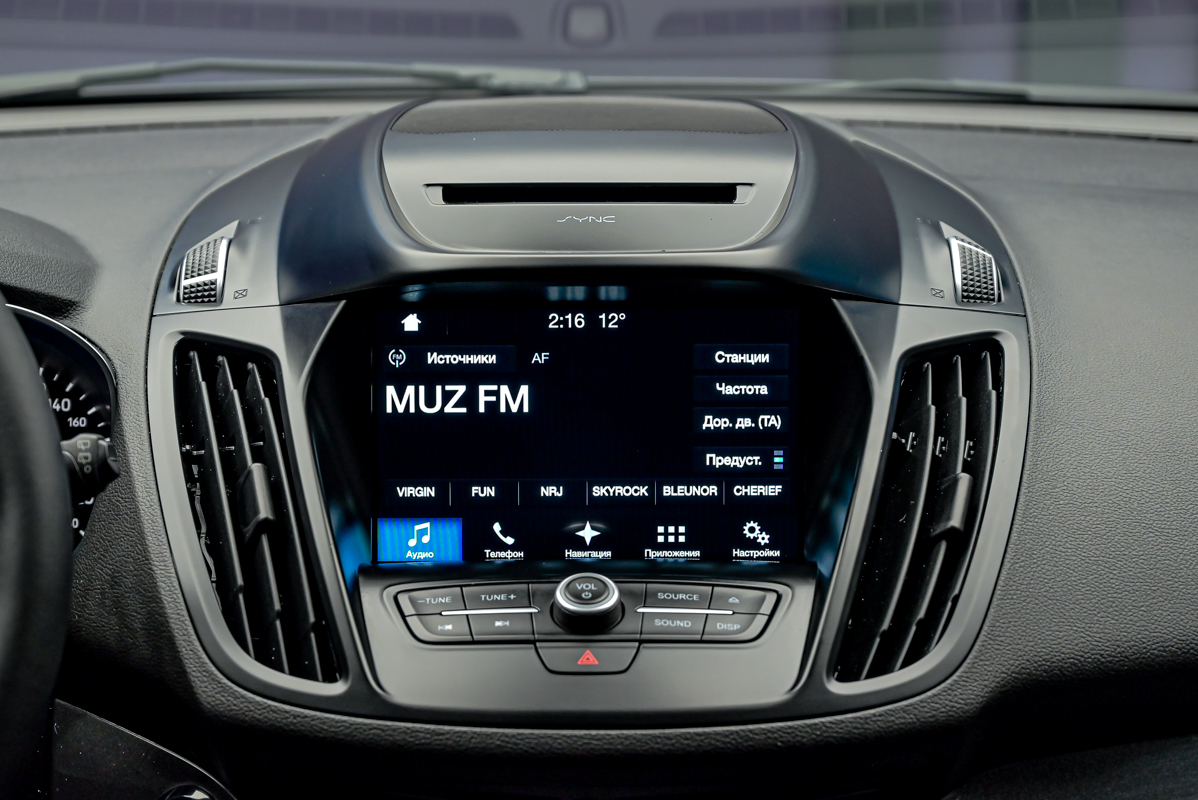 Ford Kuga