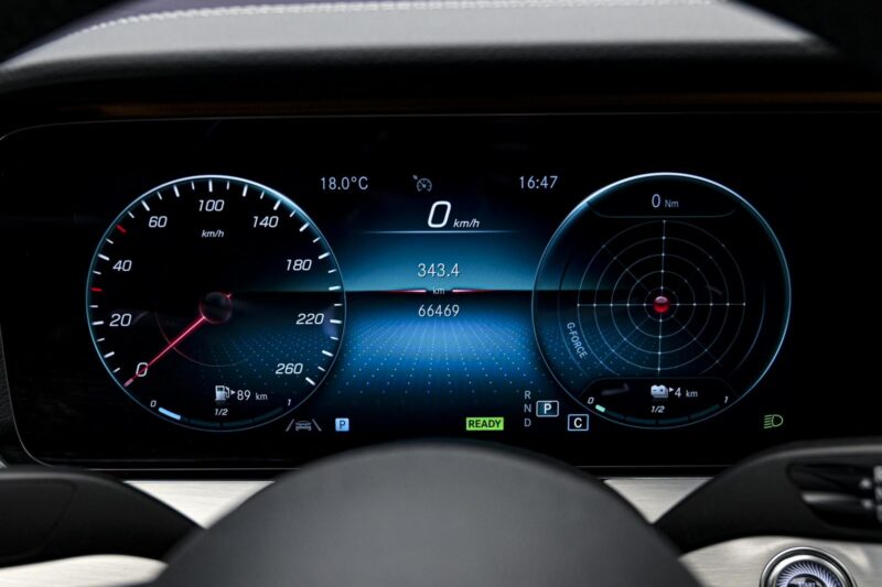 Mercedes-Benz E-Class E300de2021 8/15